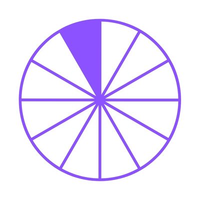Tenth House Astrology Symbol