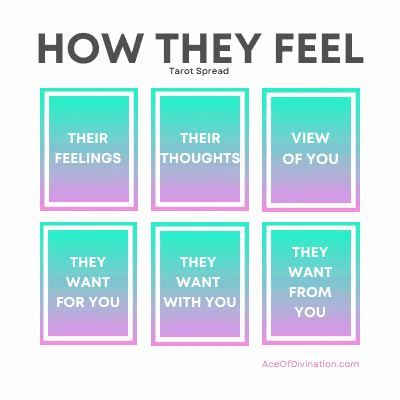 Draw How They Feel About You Tarot Spread Free Tarot Spread