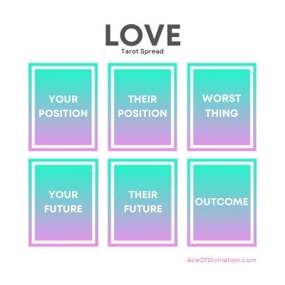 3 Tarot Spreads for Future Love: Will I Find Love?